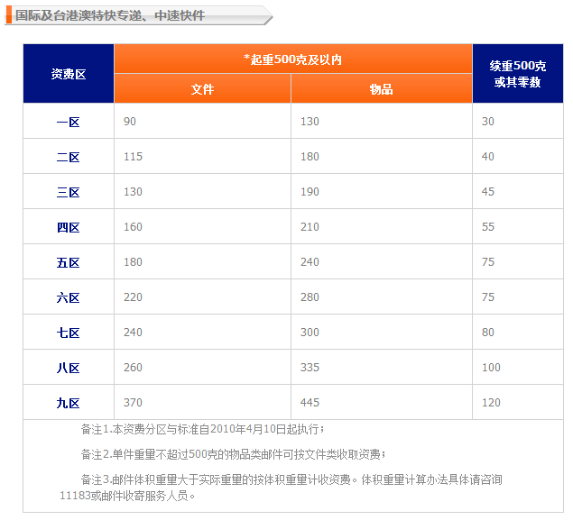 �������M��(bi��o)��(zh��n)